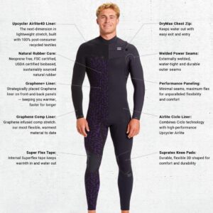 2025 Billabong Heren Furnace Natural 3/2mm Borst Ritssluiting Wetsuit