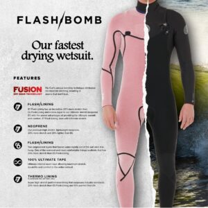 2025 Rip Curl Heren Flashbomb 5/4mm Met Capuchon Borst Ritssluiting We