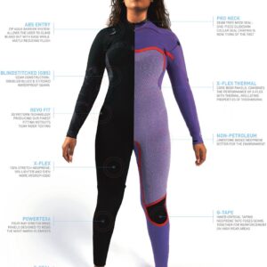 2026 Gul Dames Response FX 3/2mm Gbs Borst Ritssluiting Wetsuit RE1262