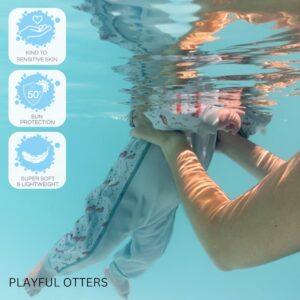 Baby Wetsuit Warm In One Voor Warmte Tijdens Zwemmen