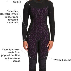 Billabong Dames Synergy 3/2mm Gbs Rug Ritssluiting Wetsuit ABJW10