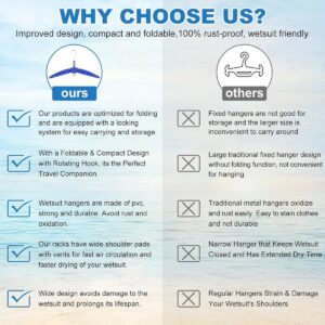 Ophanghanger voor Wetsuits en Duikpakken - Sneldrogend, Opvouwbaar en Geventileerd Accessoire
