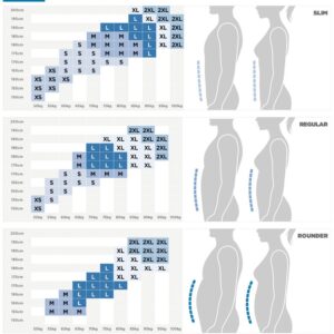 Rogelli Florida Trisuit met Korte Mouwen - Triatlonpak voor Dames en Heren - Ademend, Sneldrogend - Zwart/Groen - Maat XS